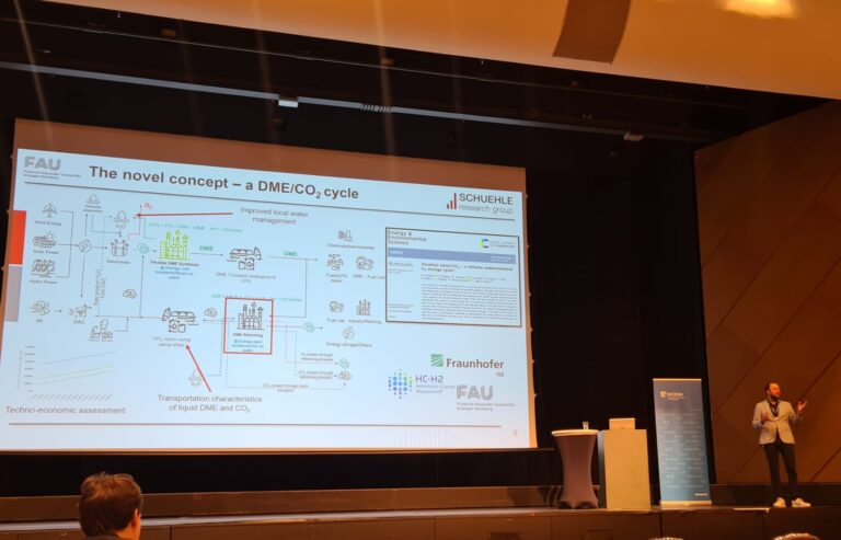 Reisestipendien der Max-Buchner-Forschungsstiftung am CRT